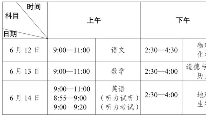 帕森斯：雷霆未来拥有最好的核心球员 他们都还没达到各自的巅峰