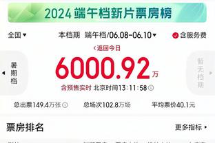 斯托伊奇科夫：弗拉霍维奇和我一样，不进球就会陷入偏执