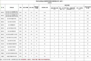 重回酋长球场！扎卡社媒晒枪手开场曲配文：阿森纳一直在我心中