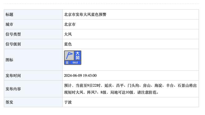 场均10.8分7.7板2.3帽！记者：加福德或是尼克斯补强第二好的选择