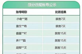 恩比德：受伤的两年曾心灰意冷&想过退役 但我实在太爱篮球了